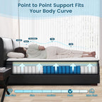 Queen Mattress, 14 Inch Memory Foam Hybrid Mattress for Pressure Relief, Motion Isolation