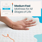 Linenspa 8 Inch Gel Infused Memory Foam Mattress – Twin Size – Medium Feel - Cooling Gel - Mattress in a Box - Primary or Guest Bedroom - Pressure Relieving and Breathable – CertiPUR-US Certified