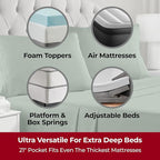 Mellanni Extra Deep Twin XL Sheets - 3 PC Iconic Collection Bedding - Hotel Luxury, Ultra Soft, Cooling Bed Sheets - Wrinkle, Fade, Stain Resistant (Twin Extra Long, Sage)