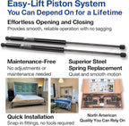Full Size DIY Murphy Bed Hardware Kit – Vertical Wall Bed for Space-Saving - Budget-Friendly DIY Setup - Made in USA - Hide Away Design with Full Murphy Bed Hardware - Bed Lift Mechanism - Pull Down