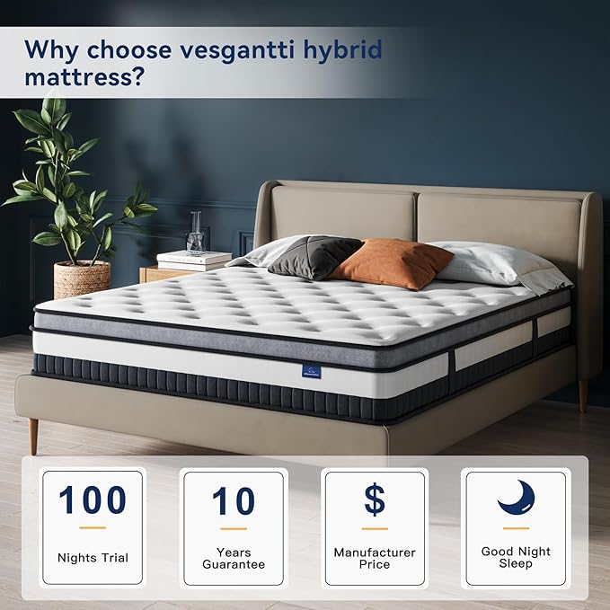 Vesgantti Full Mattress 8 Inch Innerspring Multilayer Hybrid Full Size Mattress - Ergonomic Design with Memory Foam and Pocket Spring Mattresses Full Size - Box Top Series Medium Firm Feel