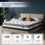 Vesgantti Queen Mattress 10 Inch Innerspring Multilayer Hybrid Queen Mattress - Ergonomic Design with Memory Foam and Pocket Spring Mattresses Queen Size - Box Top Series Medium Firm Feel