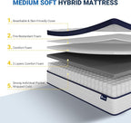 Avenco 14 Inch Queen Mattresses in a Box, Hybrid Queen Size Mattresses with Comfort Foam and Pocket Coils for Pressure Relief & Motion Isolation