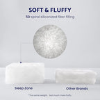 SLEEP ZONE Cooling Mattress Topper Twin XL College Dorm Bedding Quilted Fitted Mattress Pad Cover, Soft Fluffy Down Alternative Pillow Top Bed Topper Deep Pocket 8-21 Inch (Grey, Twin XL)