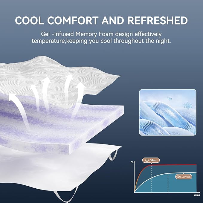 ELEMUSE 2 Inch Gel Memory Foam Mattress Topper Full Size Pressure-Relieving Mattress Topper for Back Pain,Non-Slip Design with Removable & Washable Cover, CertiPUR-US