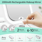 FASCINATE 20X Magnification Rechargeable Travel Makeup Mirror, 7" Lighted Portable Vanity Mirror with 3 Colors Lighting & Stepless Dimming, Double Sided LED Mirror, Gift for Women (White)