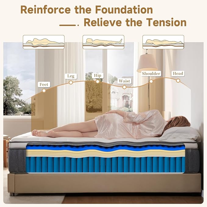 Queen Size Mattress 12 Inch, Hybrid Memory Foam Mattress with Zoned Pocket Coils Support and Motion Isolation Design, Strengthen Edge Support,CertiPUR-US Certified, Medium Firm in a Box