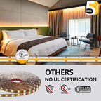 EMITEVER COB LED Strip Lights Warm White, 2700K Tape Light 32.8ft, Premium High Density, DC 24V, 300+Lumens/ft, 4800LEDs/Spool, Ra 90, 3W/ft, UL Listed 5 Year Warranty (Power Supply Sold Separately)