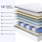 King Size Mattress, 14 Inch King Mattress in a Box with Gel Memory Foam,Motion Isolation Individually Pocketed Springs for Pressure Relief and Back Pain Relief-Plush,CertiPUR-US