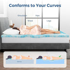 Mattress Topper Full, 3 Inch Gel Memory Foam Bed Topper for Full Size Bed, CertiPUR-US Certified, Blue