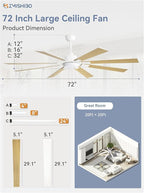 ZMISHIBO 72 inch White Ceiling Fans with Lights and Remote, Indoor/Outdoor Ceiling Fan for Patio Living Room, 6 Speed Reversible Quiet DC Motor, 3 CCT, Dual Finish Blades