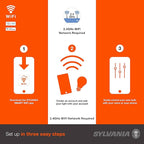 SYLVANIA Wifi LED Smart Light Bulb, 65W Equivalent Dimmable Soft White BR30, Compatible with Alexa and Google Home Only - 4 Pack (75689)