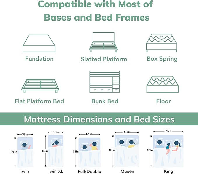 EGO White 5 Inch Twin Memory Foam, Gel Green Tea Bed in a Box, CertiPUR-US Certified, Kids Mattress for Bunk Bed, 36"×73", Medium Firm
