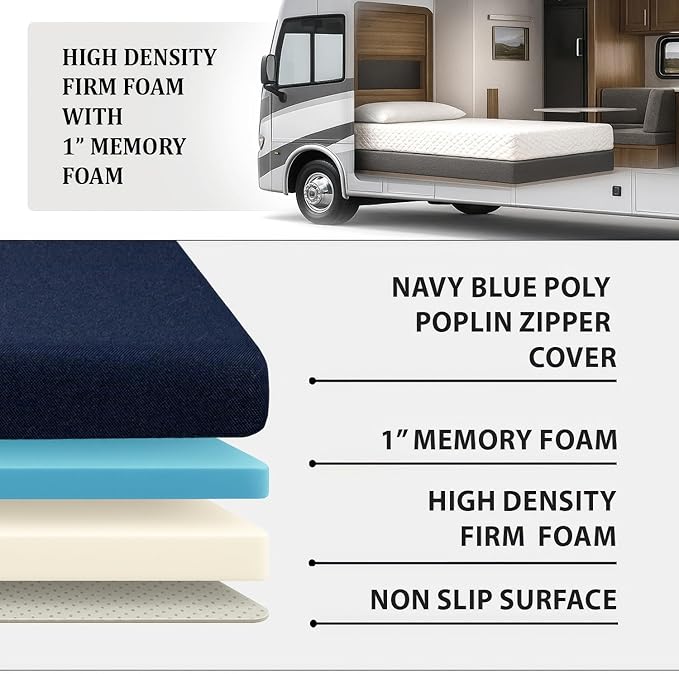 Foamma 6” x 38” x 80” Water Resistant Gel Memory Foam RV Bunk Mattress, Firm High Density Foam Base, Comfortable and Durable Polyester Cover, Truck, Camper, Travel Trailer, Made in USA