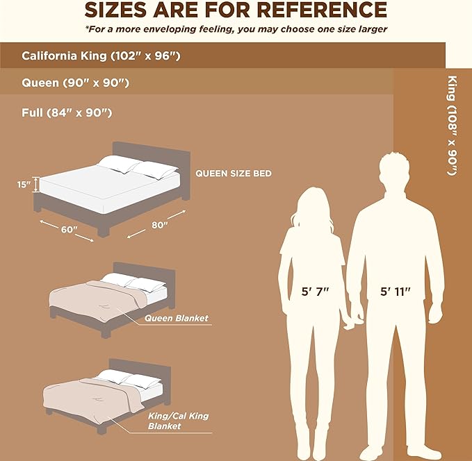 Bedsure GentleSoft Fondue Fudge Fleece Blanket for Couch - Cozy Soft Blankets for Women, Cute Small Throws for Girls, 108x90 Inches