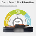 Intex Raised Airbed Mattress with Built-in Pump, Dura-Beam Plus Pillow, Twin - Portable Inflatable Luxury Blow-Up Bed for Adults, Camping, Guests