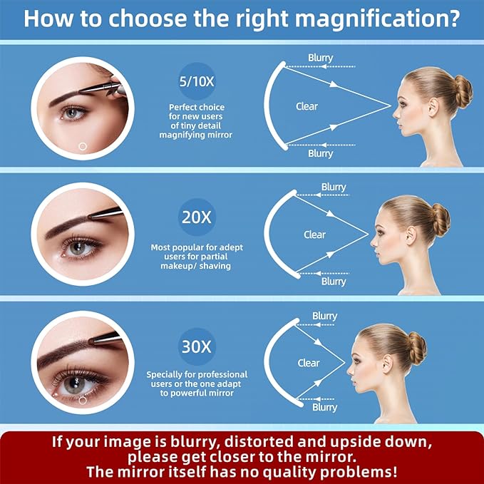 Lighted 10X Magnifying Mirror, 3 Color Modes Dimming Light, 6inch Large Rechargeable Magnified Mirror with 3 Suction Cups & 360° Stand, High Magnification Makeup Mirror with Tweezers & Scissors