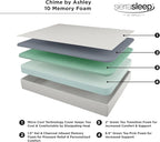 Signature Design by Ashley King Size Chime 10 Inch Medium Firm Memory Foam Mattress with Green Tea & Charcoal Gel for Pressure Relief, Fiberglass Free, Mattress In A Box
