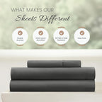 Linen Market Double-Brushed Microfiber Twin Sheet Set 3 Piece – Oeko-TEX Certified Ultra Soft & Wrinkle-Free - 16" Deep Pocket Sheets - Easy Care Twin Size - Gray
