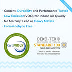 RECCI Memory Foam Mattress Topper for College Dorm, Pressure-Relieving Mattress Topper for Back Pain, Non-Slip Design with Removable & Washable Cover, CertiPUR-US Certified, 3 Inch TwinXL