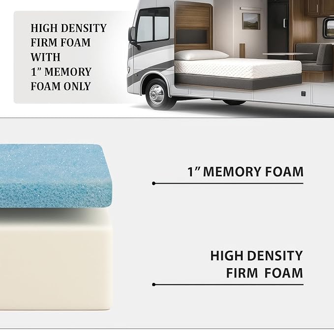 Foamma 3" x 36" x 72" Gel Memory Foam RV Bunk Mattress Replacement, Medium Firm, Pressure Relieving, Cooling Premium Comfort, USA Made, No Cover