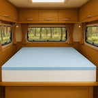 Foamma 8" x 35" x 79" Gel Memory Foam RV Bunk Mattress Replacement, Medium Firm, Pressure Relieving, Cooling Premium Comfort, USA Made, No Cover