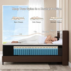 Full Mattress, 14 Inch Hybrid Mattresses Eurotop with Gel Memory Foam,Motion Isolation Individually Wrapped Pocket Coils Breathable Comfort Soft Pressure Relief 100 Night Trial