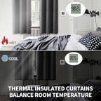 BGment Blackout Curtains 54 Inch Length 2 Panels Set, Dark Grey Room Darkening Curtains Black Out Thermal Grommet Curtains for Bedroom, 2 Panels, Each 46 x 54 Inch, Dark Grey