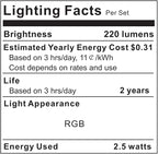 Tv Led Backlight, Maylit 8.2ft Led Strip Lights for 40-60in Tv, USB Powered Tv Lights kit with Remote, RGB Bias Lighting for Room Decor
