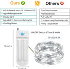 ZNYCYE 50 LED Fairy Lights with Timer, 6 Pack 8.2Ft 8 Modes Battery Operated Fairy Lights, Mini Led String Lights for DIY Wedding Bedroom Mason Jar Vases Table Party Christmas Decoration (Cool White)