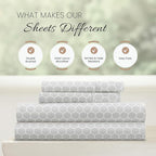 Linen Market Double-Brushed Patterned Microfiber Full Sheet Set 4 Piece – Oeko-TEX Certified Ultra Soft & Wrinkle-Free - 16" Deep Pocket Sheets - Easy Care Full Size - Honeycomb Light Gray