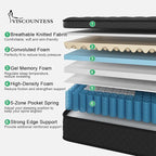 Full Mattress, 12 Inch Mattresses Hybrid Euro Top Mattress Medium Firm for Back & Lumbar Support, 100 Night Trial, Individual Pocket Spring Bed for Motion Isolation & Pressure Relief
