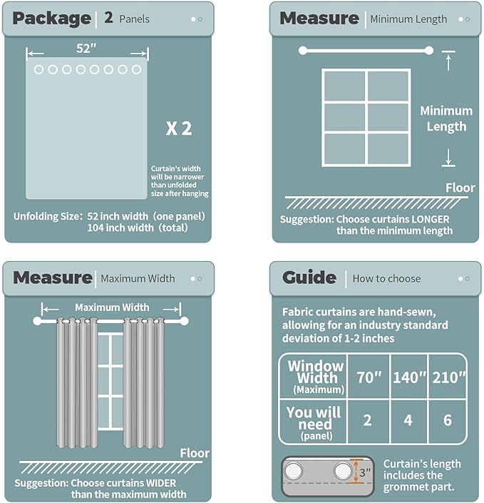 BGment Blackout Curtains - Grommet Thermal Insulated Room Darkening Bedroom and Living Room Curtains, Set of 2 Panels (52 x 45 Inch, Peacock Blue)