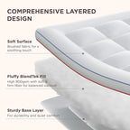 Bedsure King Mattress Topper - Pillow Top Mattress Pad Cover with Deep Pocket Fits up to 21 Inches, Plush Soft Bed Topper for Back Pain Relief, Overfilled with Down Alternative Filling, White