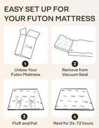 ZonLi Japanese Floor Futon Mattress Full Size 75"x 54", 100% Cotton Cover 4'' Thicken Tatami Mattress, Foldable Sleeping Pad, Portable Dormitory Tatami Mat, Roll Up Floor Lounger Bed for Adult