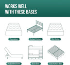 PayLessHere 6 Inch Full Gel Memory Foam Mattress Fiberglass Free/CertiPUR-US Certified/Bed-in-a-Box/Cool Sleep & Comfy Support