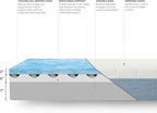 Amazon Basics Memory Foam Mattress, Medium Firm, Cooling Gel, King Size Mattress, CertiPUR-US® Certified Foam, 80 x 76 x 12 inches, White/Gray