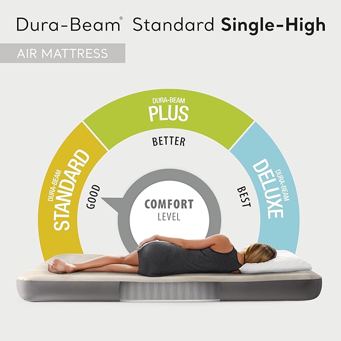 Intex 64101E Dura-Beam Standard Single-High Air Mattress: Fiber-Tech – Twin Size – 10in Bed Height – 300lb Weight Capacity – Pump Sold Separately