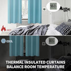 BGment Blackout Curtains - Grommet Thermal Insulated Room Darkening Bedroom and Living Room Curtains, Set of 2 Panels (52 x 120 Inch, Aqua)