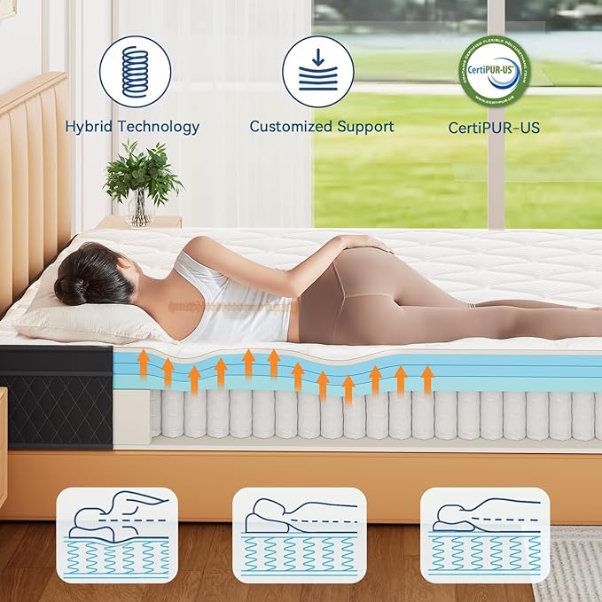 ELEMUSE 10 Inch Queen Mattress in a Box, Memory Foam Hybrid Mattress with Individually Pocketed Springs for Isolate Motion, Pressure Relief, CertiPUR-US Certified