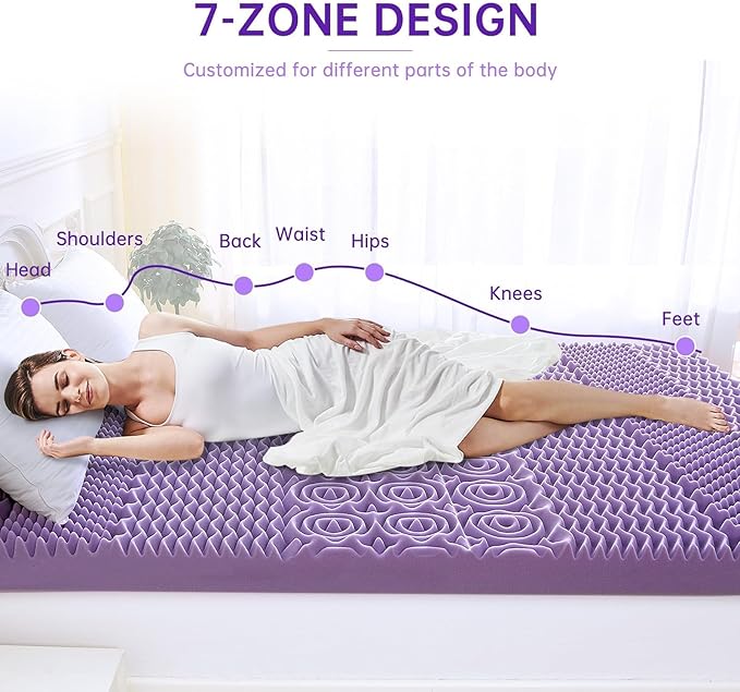 MUXHOMO 2 Inch 7-Zone Twin XL Mattress Topper, Egg Crate Foam Mattress Topper Twin XL Size for Back Pain, Lavender Cooling Gel Infused Bed Pad, CertiPUR-US and Oeko-TEX Certification (79"×38")