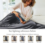 NANPIPER Sherpa Blanket for Couch, Warm and Lightweight Throw, Soft Fuzzy Plush Fleece for Winter, Castlerock Grey 50x60 Inches