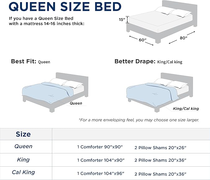 Bedsure Queen Comforter Set - Celadon Green Soft Bedding for All Seasons, Cationic Dyed Bed Set, 3 Pieces, 1 Queen Size Comforter (90"x90") and 2 Pillow Shams (20"x26"+2")
