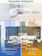 Sofucor 52 Inch Smart Ceiling Fan Without Lights Flush Mount Solid Wood Ceiling Fan with Alexa/Google Assistant/APP/Remote Control-Modern Outdoor Ceiling Fans No Light for Bedroom/Patio, Silver Grey