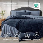Bedsure Full Comforter Set - 7 Pieces Reversible Navy Blue Bedding, Full Size Bed Set for All Seasons, Bed in a Bag with Down Alternative Comforter, Sheets, Pillowcases & Shams