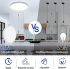 SunRider LED Flush Mount Ceiling Light Fixture, 6000K Cool White, 2400LM, 12 Inch 24W Modern Round Flat Lights, 240W Equiv. Panel Lamp, Non-Dimmable