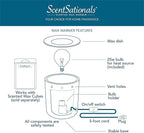Scentsationals Wax Melt Warmer for Scented Wax Melts - Day of The Dead Collection Vistoso - Candle Melter for Fragrance Cubes and Tarts