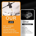 Outdoor String Lights Waterproof, 100FT LED Patio Lights with 53 Shatterproof G40 Globe Bulb(3 Spare), Connectable Dimmable Outside Hanging Lights for Backyard Porch Balcony Gazebo (2x50FT)