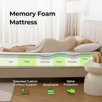 Rolanstar 6 Inch King Mattress Gel Memory for Cool Sleep & Pressure Relief, Medium Firm Feel, CertiPUR-US Certified, Mattress in a Box, White