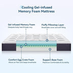 ONENICE 8 Inch Full Mattress in a Box, Breathable Gel-Memory Foam Plus Pillowtop Mattress for Pressure Relief, CertiPUR-US Certified Bed in a Box, Fiberglass-Free